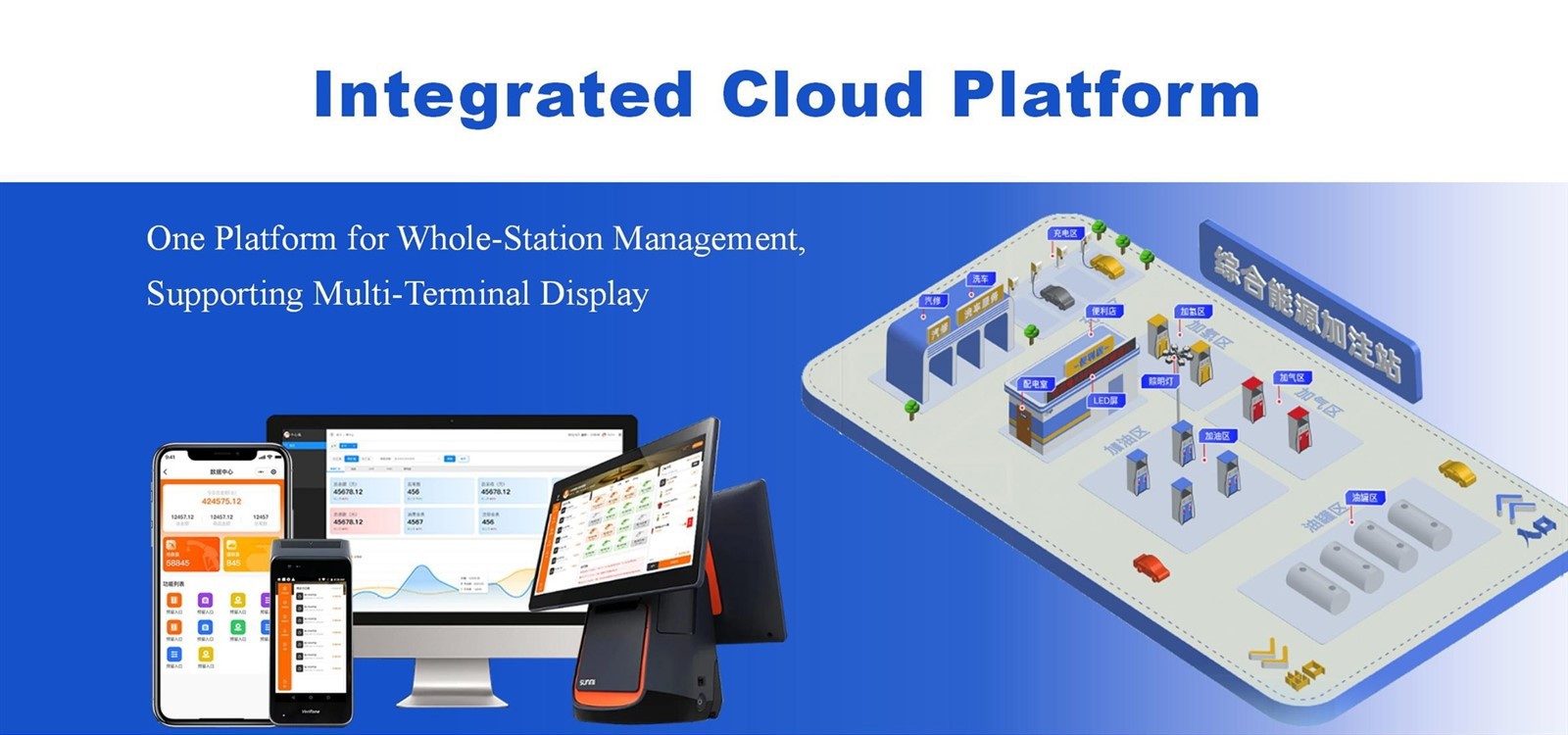 fuel dispensing system 3